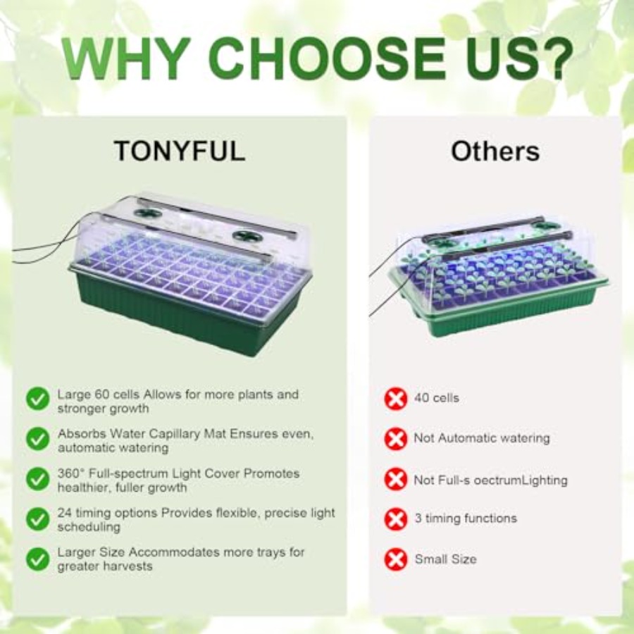 Seed Starter Tray with Grow Li - Humidity Dome Kit ulasan dan harga