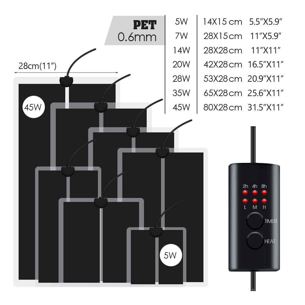 EU Plug 5-20W Reptiles Adjusta - Heat Mat Seedling ulasan dan harga